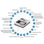 Stempedia evive IoT Kit