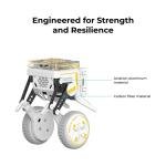 ELECFREAKS CM4 Xgo-rider