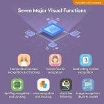 MatataStudio AI Vision Kit